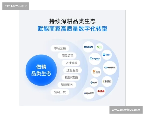 亚马逊携手詹姆斯共拓体育娱乐版图打造内容为核心的新商业生态 亚马逊携手詹姆斯共拓体育娱乐版图打造内容为核心的新商业生态
